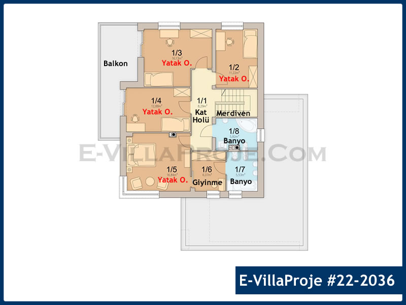 Ev Villa Proje #22 - 2036 Çelik Ev Projesi - Görsel 2