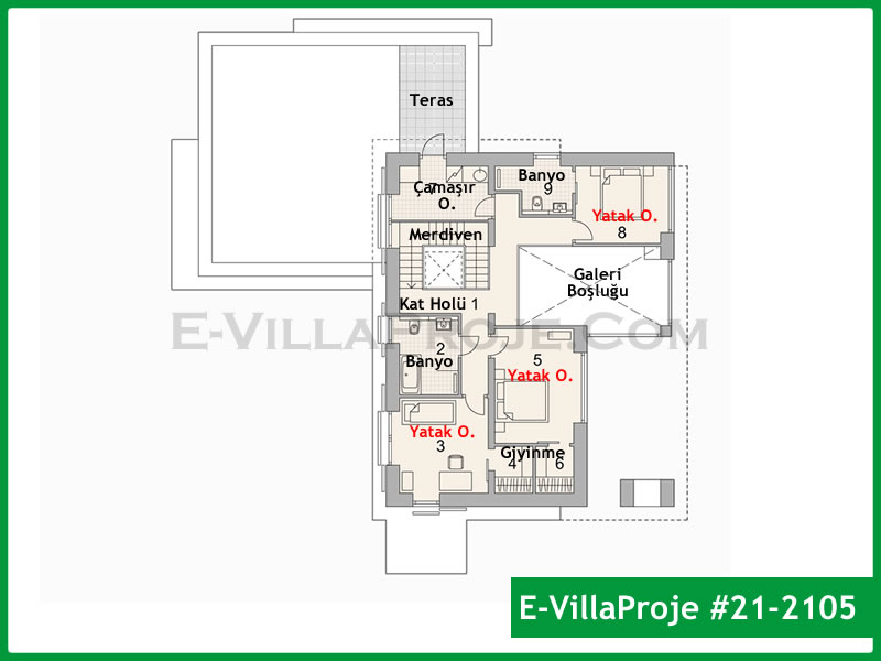 Ev Villa Proje #21 - 2105 Çelik Ev Projesi - Görsel 3
